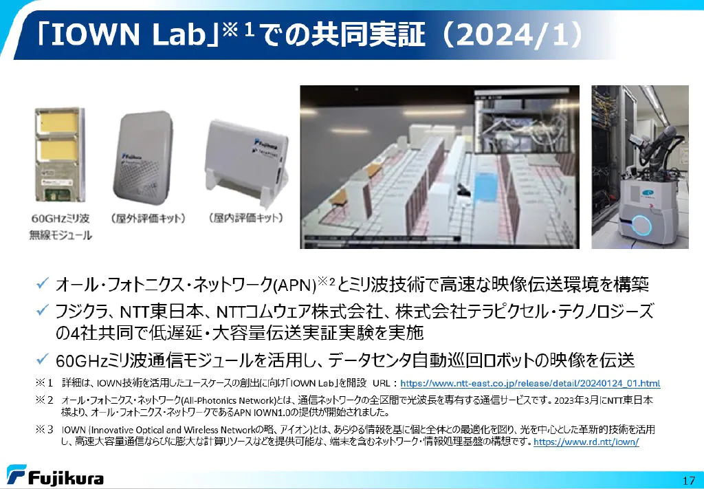 より高い周波数の光からミリ波へ、ミリ波モジュールを開発し実証に