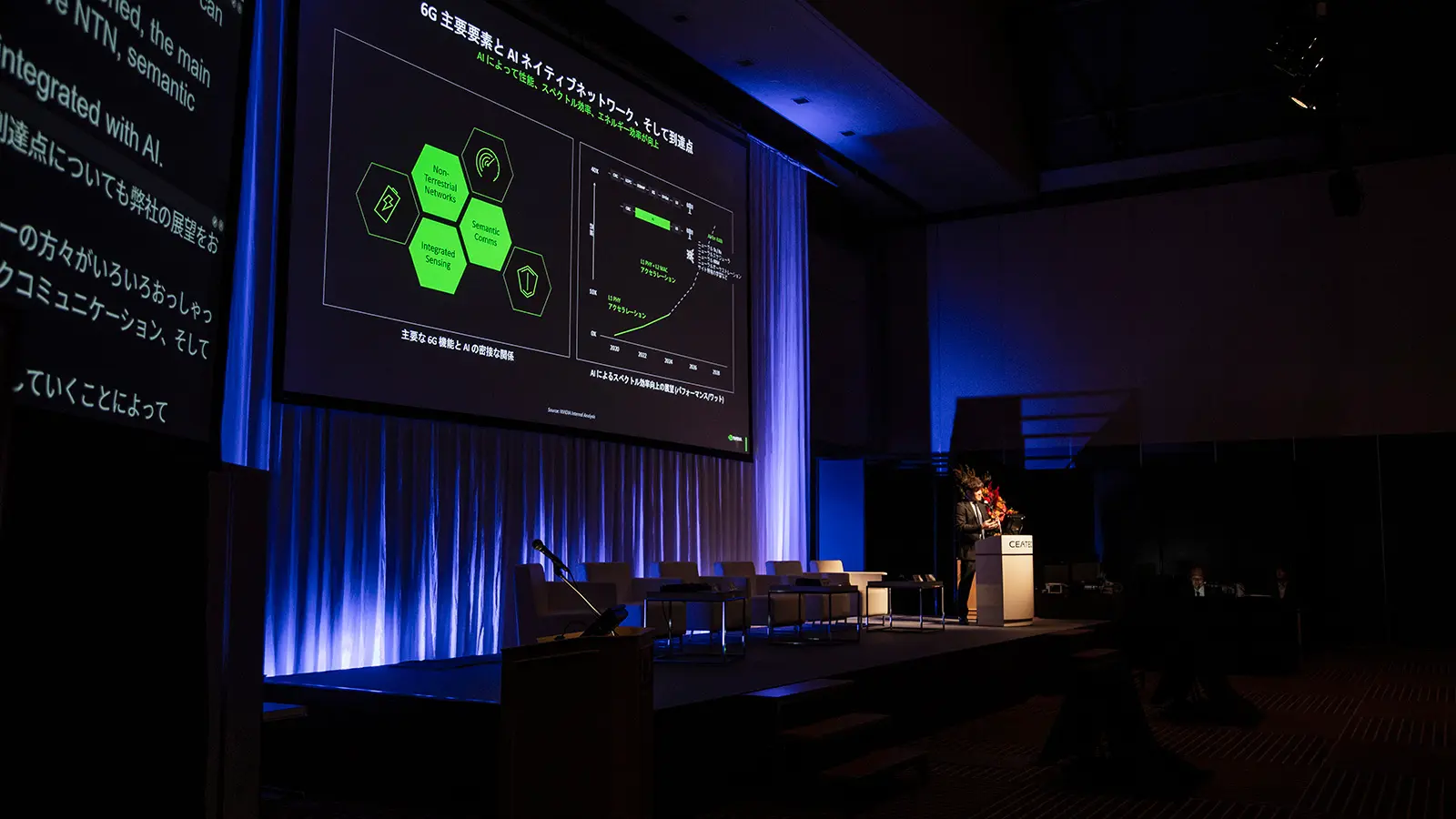 Photo Report on CEATEC2025 5G/6G Special Day II